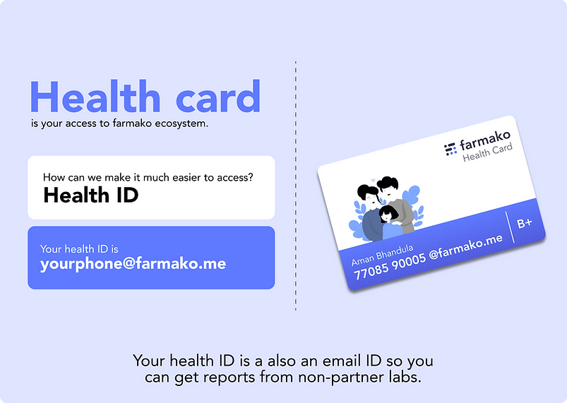 Digital Health Record System Made For India digital-health-record-system-made-for-india